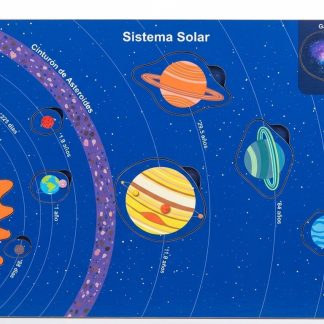 Sistema Solar Encastre